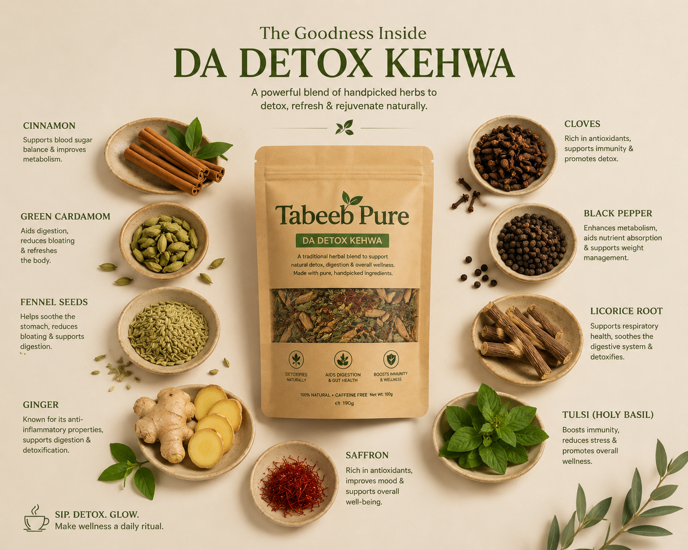 Detox Kehwa By Tabeeb Pure